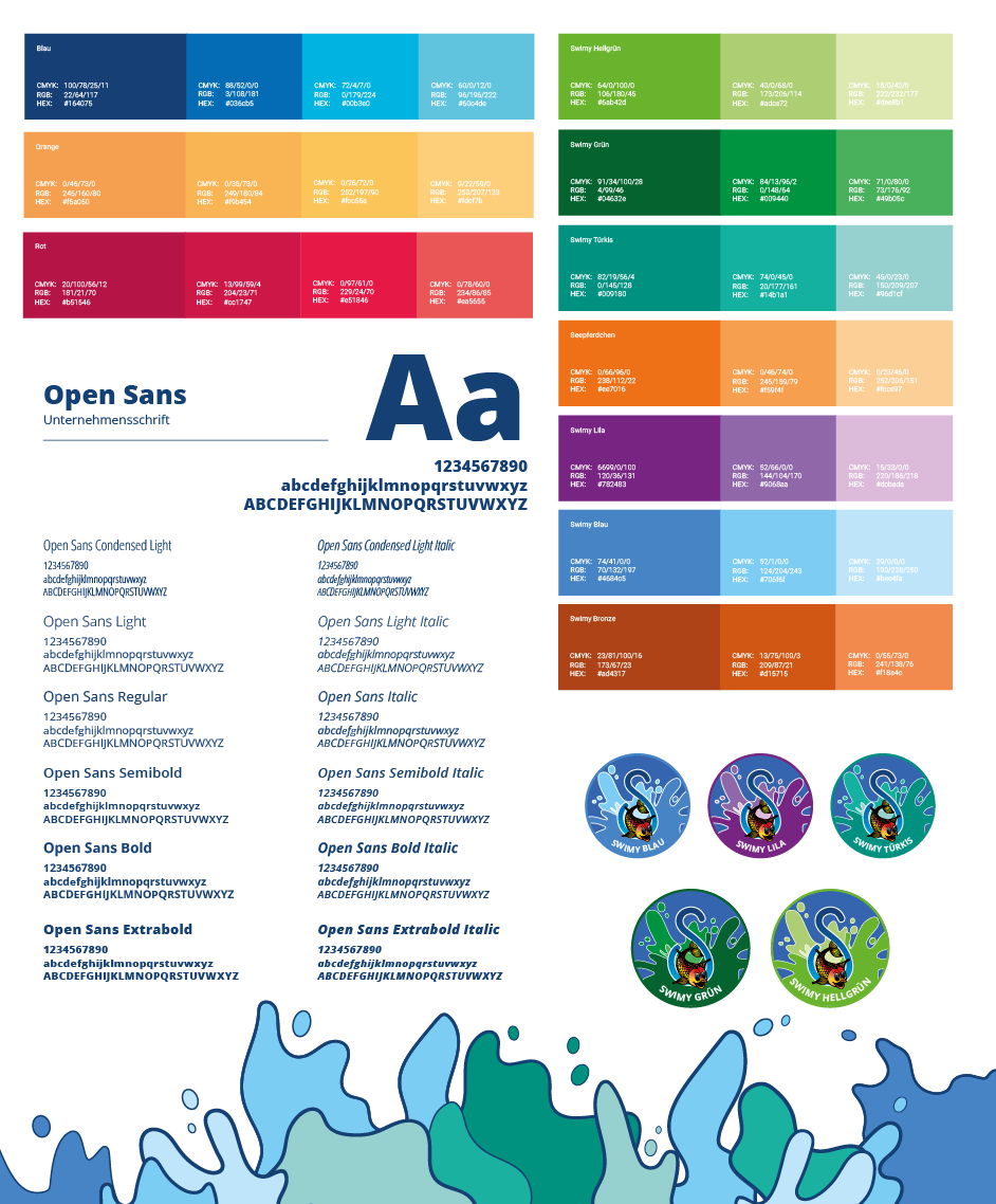 Branding Visual fuer Swimgood